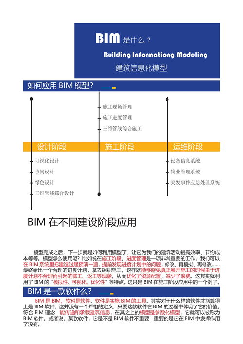 中業(yè)BIM項(xiàng)目咨詢手冊(cè)在旅游開發(fā)項(xiàng)目策劃咨詢中的應(yīng)用